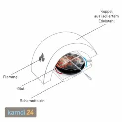 Alfa Forni BBQ 500 -Angebote Kamdi24 Store alfa forni bbq 500 20681 m 5