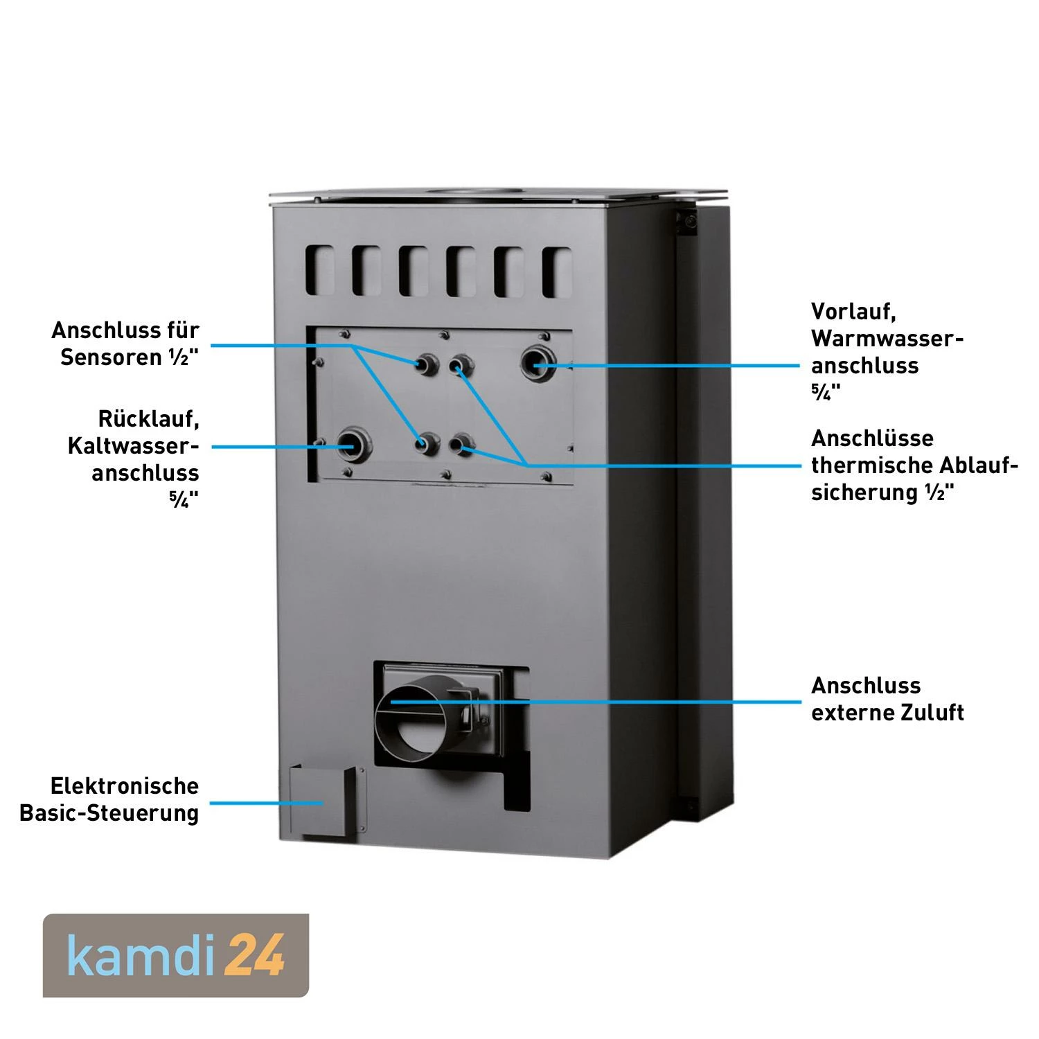 Aquaflam Vario Saporo Manual Wasserführender Kaminofen Red 11/7 KW 8 Aquaflam Vario Saporo Manual Wasserführender Kaminofen Red 11/7 KW – Bild 6