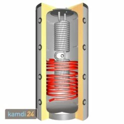 Edilkamin Aquatondo 29 Flat PLUS CS Wasserführender Kamineinsatz Komplett-Set 1000 L Hygienespeicher + 1 SWT 12 Edilkamin Aquatondo 29 Flat PLUS CS Wasserführender Kamineinsatz Komplett-Set 1000 L Hygienespeicher + 1 SWT -Angebote Kamdi24 Store edilkamin aquatondo 29 flat plus cs wasserfuehrender kamineinsatz komplett set 1000 l hygienespeicher 1 swt 10445 m 2