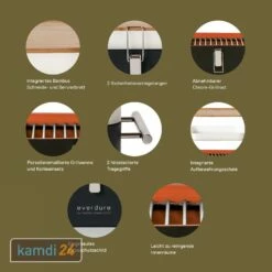 Everdure CUBE™ Holzkohlegrill Graphite -Angebote Kamdi24 Store everdure cube holzkohlegrill graphite 12592 m 8