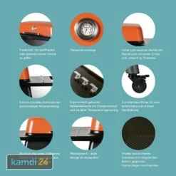 Everdure FURNACE™ Gasgrill Orange Mit Doppelboden -Angebote Kamdi24 Store everdure furnace gasgrill orange mit doppelboden 20577 m 5