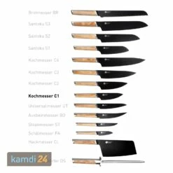 Everdure Ti-Messer-Serie Pro Kochmesser C1 (Klingenlänge 127 Mm) -Angebote Kamdi24 Store everdure ti messer serie pro kochmesser c1 klingenlaenge 127 mm 17294 m 5
