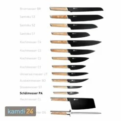 Everdure Ti-Messer-Serie Pro Schälmesser PA -Angebote Kamdi24 Store everdure ti messer serie pro schaelmesser pa 17318 m 3