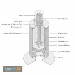 GRDN Kalayo Tubo S Feuersäule Anthrazit -Angebote Kamdi24 Store grdn kalayo tubo s feuersaeule anthrazit 23994 m 7