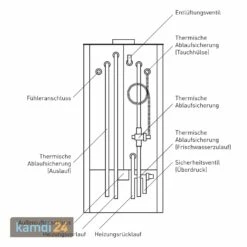 Kaminofen Wasserführend Schmitzker Lecara Base -Angebote Kamdi24 Store kaminofen wasserfuehrend schmitzker lecara base 7255 m 7