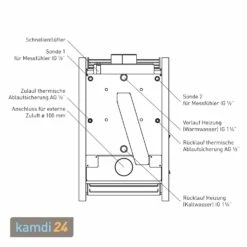 Kaminofen Wasserführend Schmitzker Marbella Mini Weiß -Angebote Kamdi24 Store kaminofen wasserfuehrend schmitzker marbella mini weiss 6588 m 6
