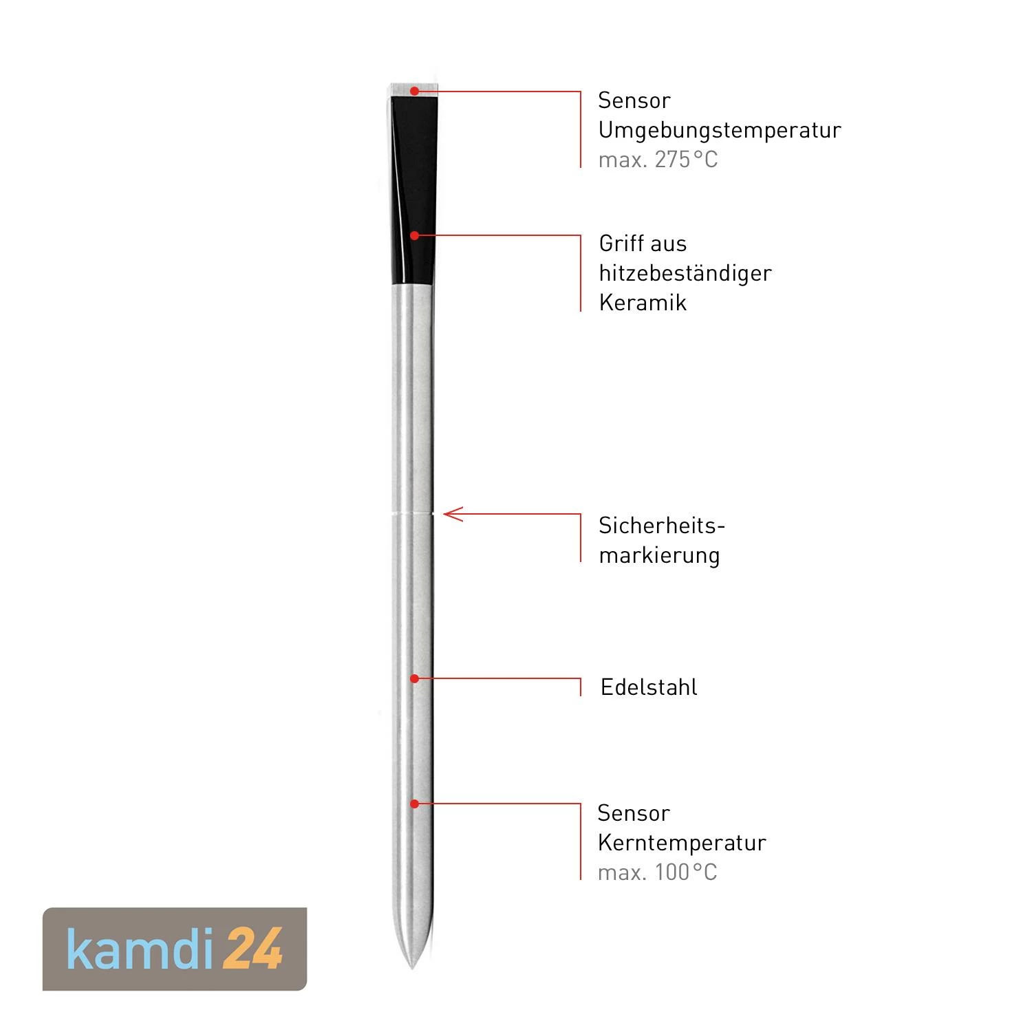 MEATER Kabelloses Fleischthermometer 7 MEATER Kabelloses Fleischthermometer – Bild 5