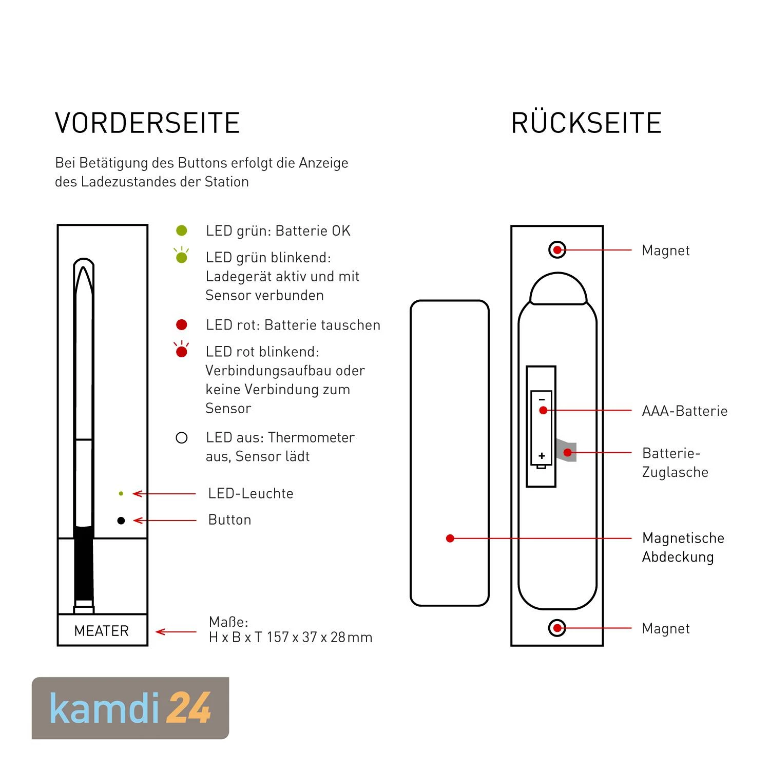 MEATER Kabelloses Fleischthermometer 8 MEATER Kabelloses Fleischthermometer – Bild 6