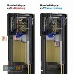 Olsberg Kaminofen Wasserführend Nevado Aqua Compact Keramik Ahorn Weiß -Angebote Kamdi24 Store olsberg kaminofen wasserfuehrend nevado aqua compact keramik ahorn weiss 5621 m 7