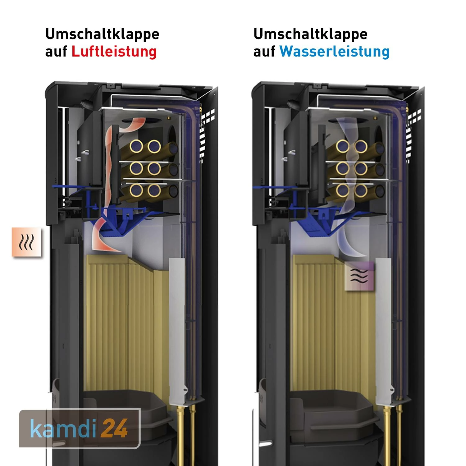 Olsberg Kaminofen Wasserführend Nevado Aqua Compact Naturstein 11 Olsberg Kaminofen Wasserführend Nevado Aqua Compact Naturstein – Bild 9