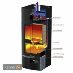 Oranier Hektos Aqua Wasserführender Holzvergaserofen Stahl Schwarz / Speckstein -Angebote Kamdi24 Store oranier hektos aqua wasserfuehrender holzvergaserofen stahl schwarz speckstein 10203 m 10