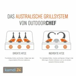 Outdoorchef Australia 415 G Gas-Grillstation Schwarz + Abdeckhaube 23 Outdoorchef Australia 415 G Gas-Grillstation Schwarz + Abdeckhaube -Angebote Kamdi24 Store outdoorchef australia 415 g gas grillstation schwarz abdeckhaube 17308 m 9
