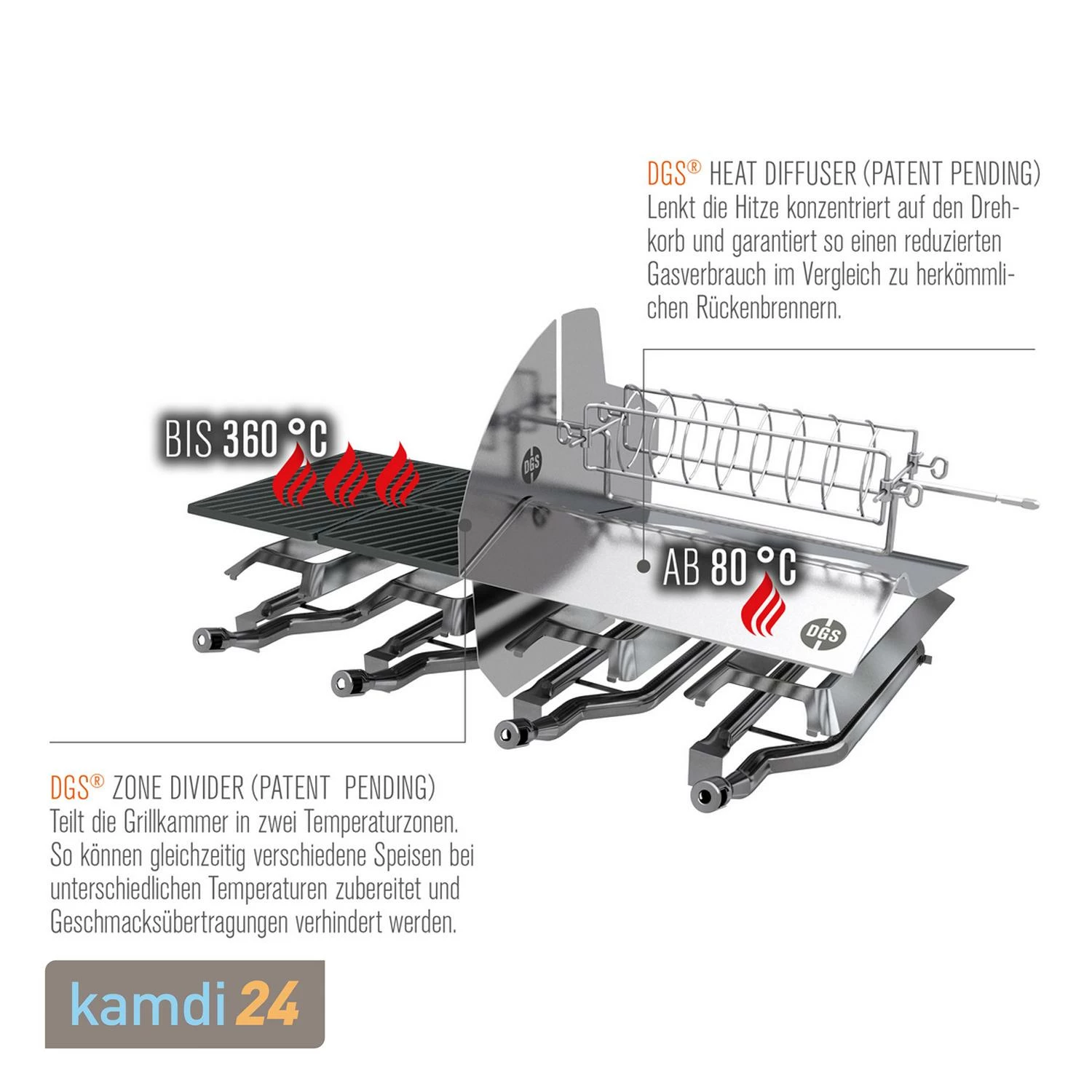 Outdoorchef Dualchef 325 G Gas-Grillstation 12 Outdoorchef Dualchef 325 G Gas-Grillstation – Bild 10