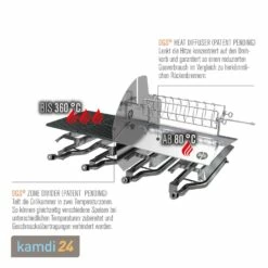 Outdoorchef Dualchef S425 G Gas-Grillstation -Angebote Kamdi24 Store outdoorchef dualchef s425 g gas grillstation 12380 m 9