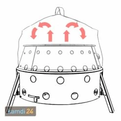 Petromax Umluftkuppel 11 Petromax Umluftkuppel -Angebote Kamdi24 Store petromax umluftkuppel 14819 m 4