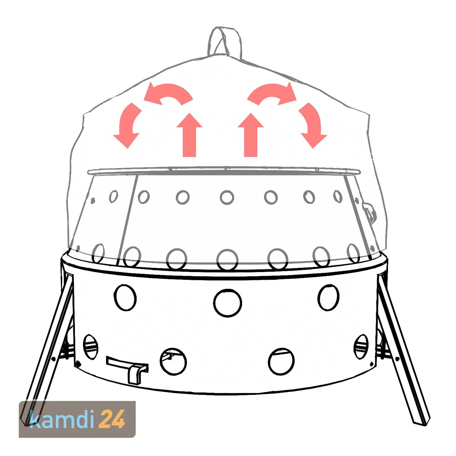 Petromax Umluftkuppel 7 Petromax Umluftkuppel – Bild 5