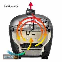 Primo Keramik Grill Oval 200 Junior -Angebote Kamdi24 Store primo keramik grill oval 200 junior 6811 m 9