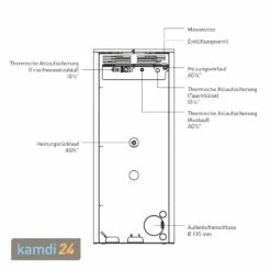 Schmitzker Cubira 12 CS Wasserführender Kaminofen -Angebote Kamdi24 Store schmitzker cubira 12 cs wasserfuehrender kaminofen 19134 m 10