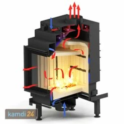 Spartherm Renova A H2O Wasserführender Kamineinsatz 45 Cm Rechts -Angebote Kamdi24 Store spartherm renova a h2o wasserfuehrender kamineinsatz 45 cm rechts 16774 m 1