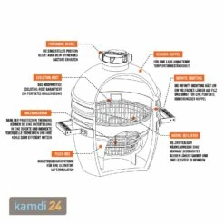 The Bastard Compact Keramikgrill 23 The Bastard Compact Keramikgrill -Angebote Kamdi24 Store the bastard compact keramikgrill 21532 m 9