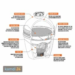 The Bastard Medium Complete Keramikgrill 21 The Bastard Medium Complete Keramikgrill -Angebote Kamdi24 Store the bastard medium complete keramikgrill 21536 m 8