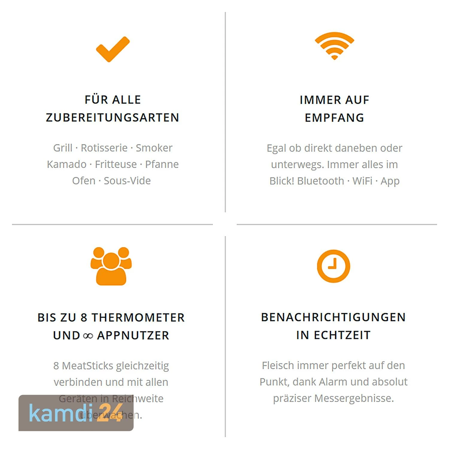 The MeatStick Einzelstick Temperaturfühler Schwarz 5 The MeatStick Einzelstick Temperaturfühler Schwarz – Bild 3
