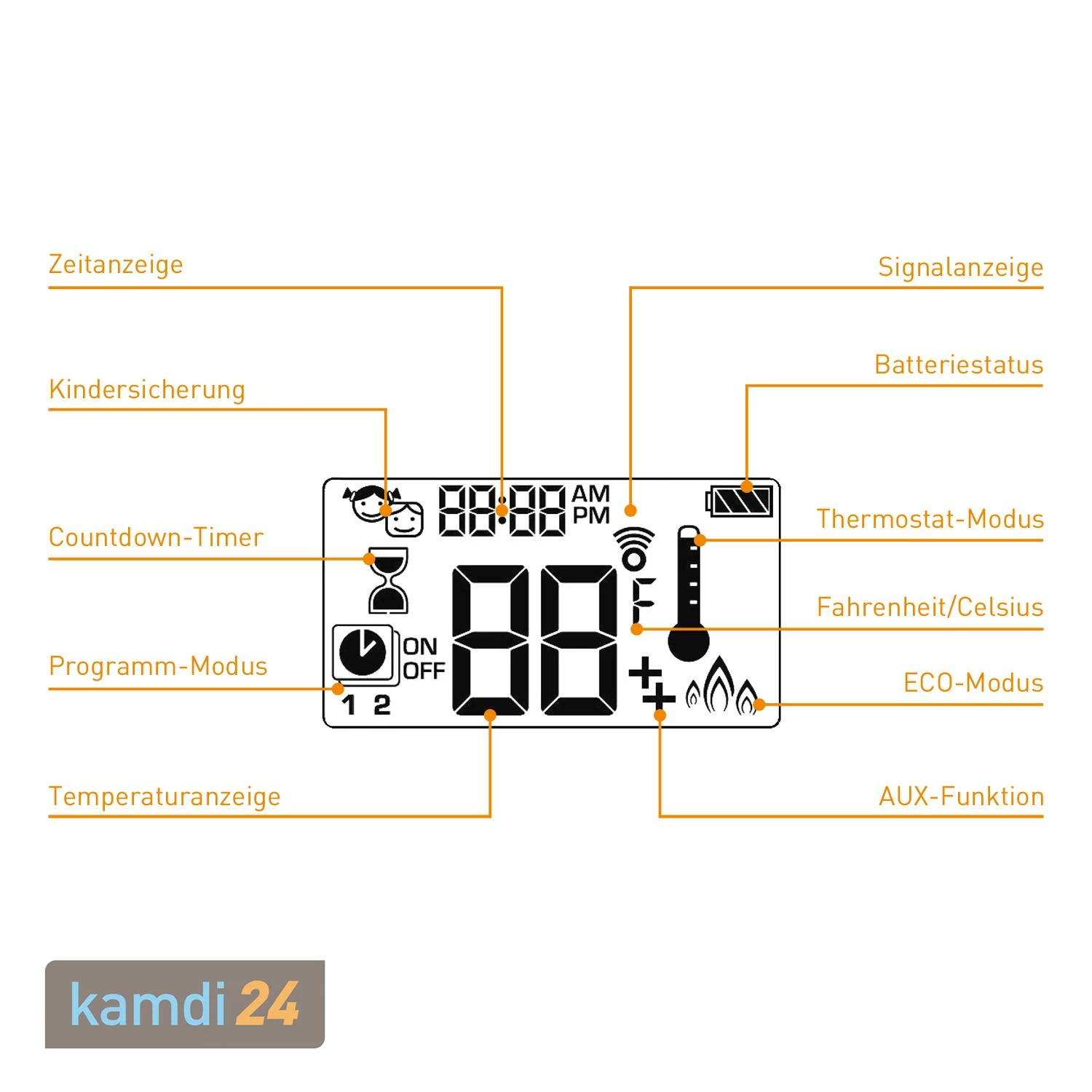 Trimline Fires Trimline 120 Corner Right AR Gas Kamineinsatz G20/G25 10 Trimline Fires Trimline 120 Corner Right AR Gas Kamineinsatz G20/G25 – Bild 8